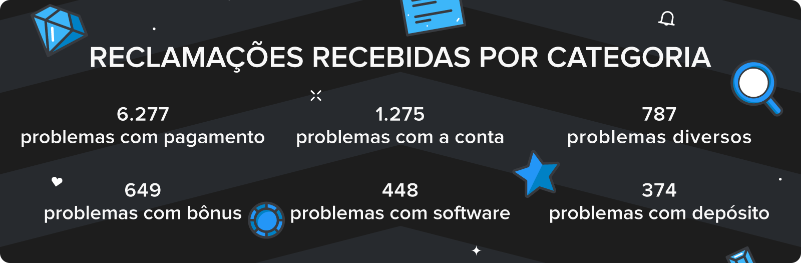 aposta menos de 2.5 gols