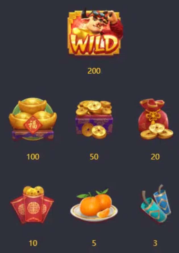 samba slots 777